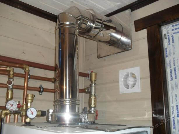 Дымоход для газового котла: установить самостоятельно или довериться профессионалам? Дымоход для газового котла: установить самостоятельно или довериться профессионалам?