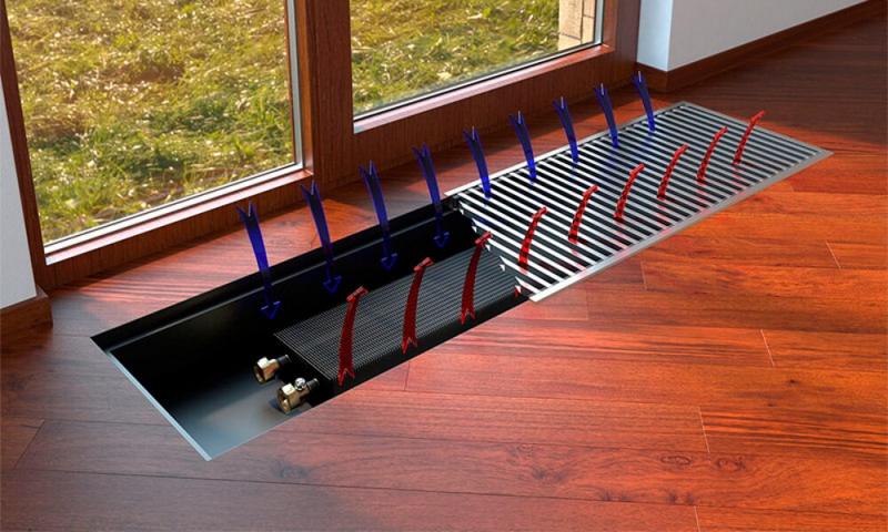 Водяные конвекторы: конструкция и особенности выбора Водяные конвекторы: конструкция и особенности выбора